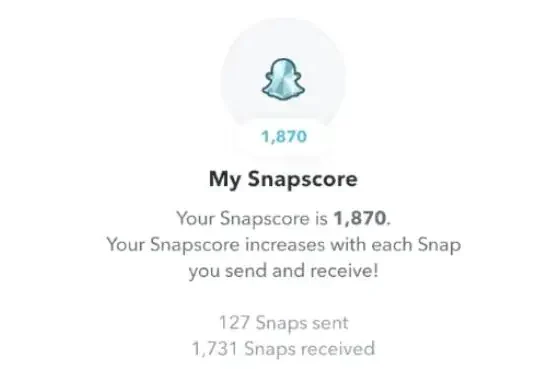 how does snap score work